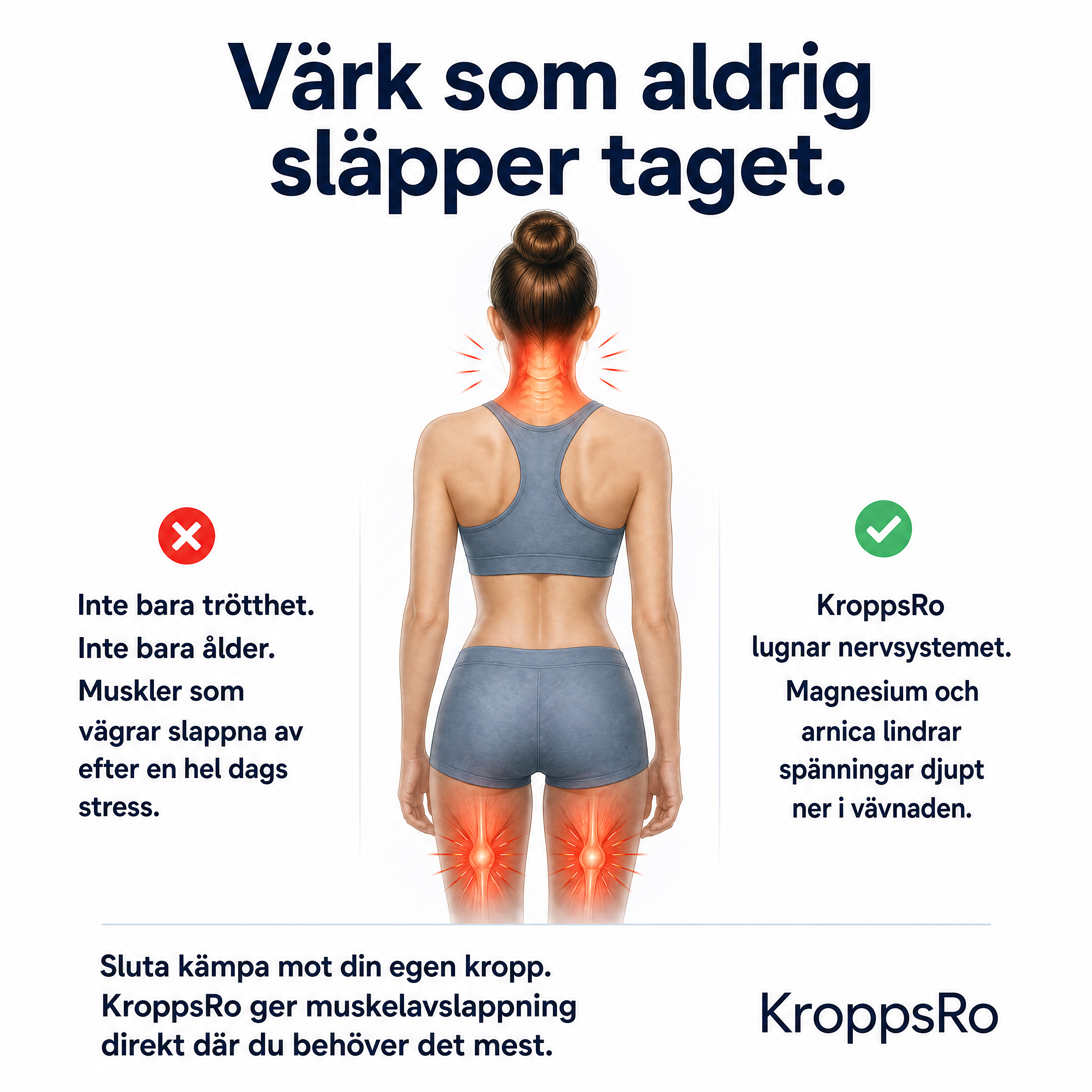 KroppsRo - Magnesium kräm