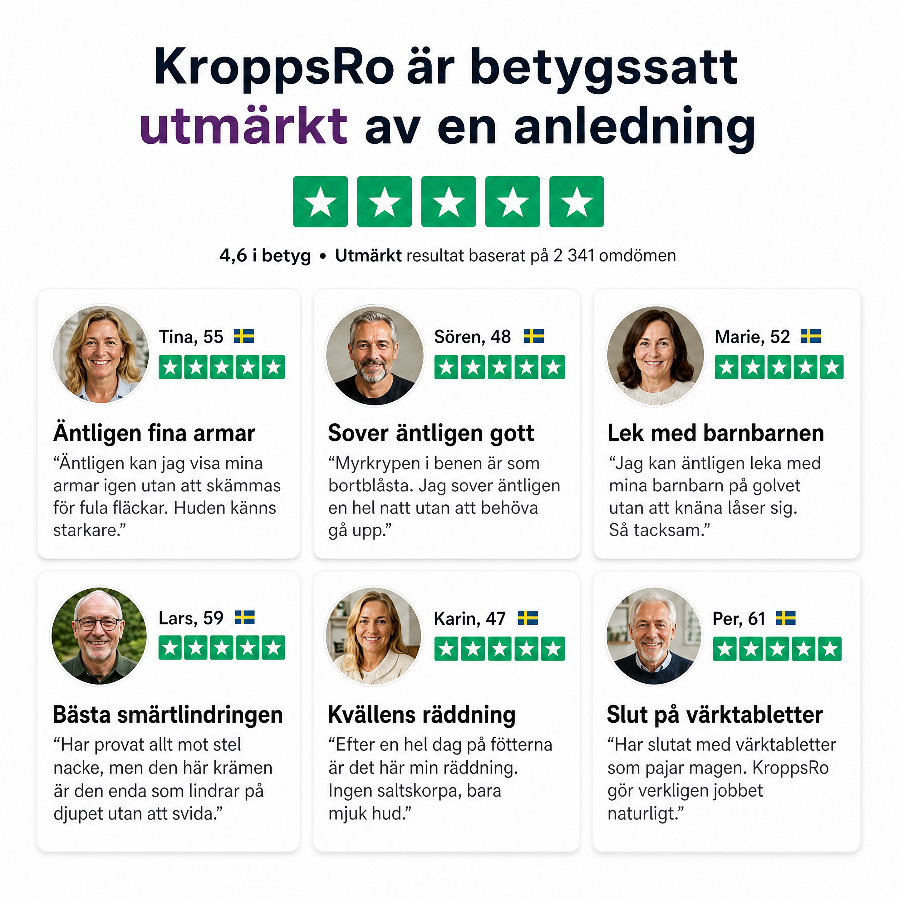 KroppsRo - Magnesium kräm